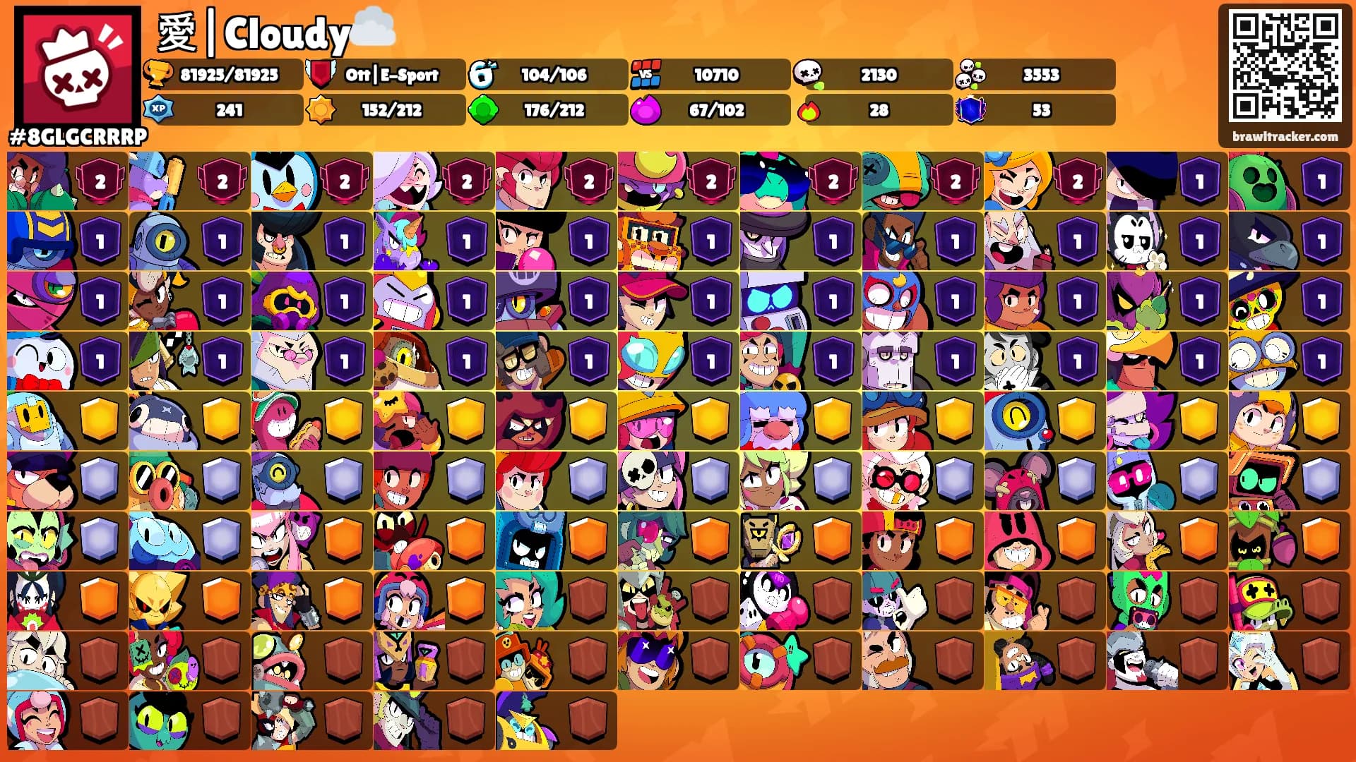 愛|Cloudy☁️'s Ranks