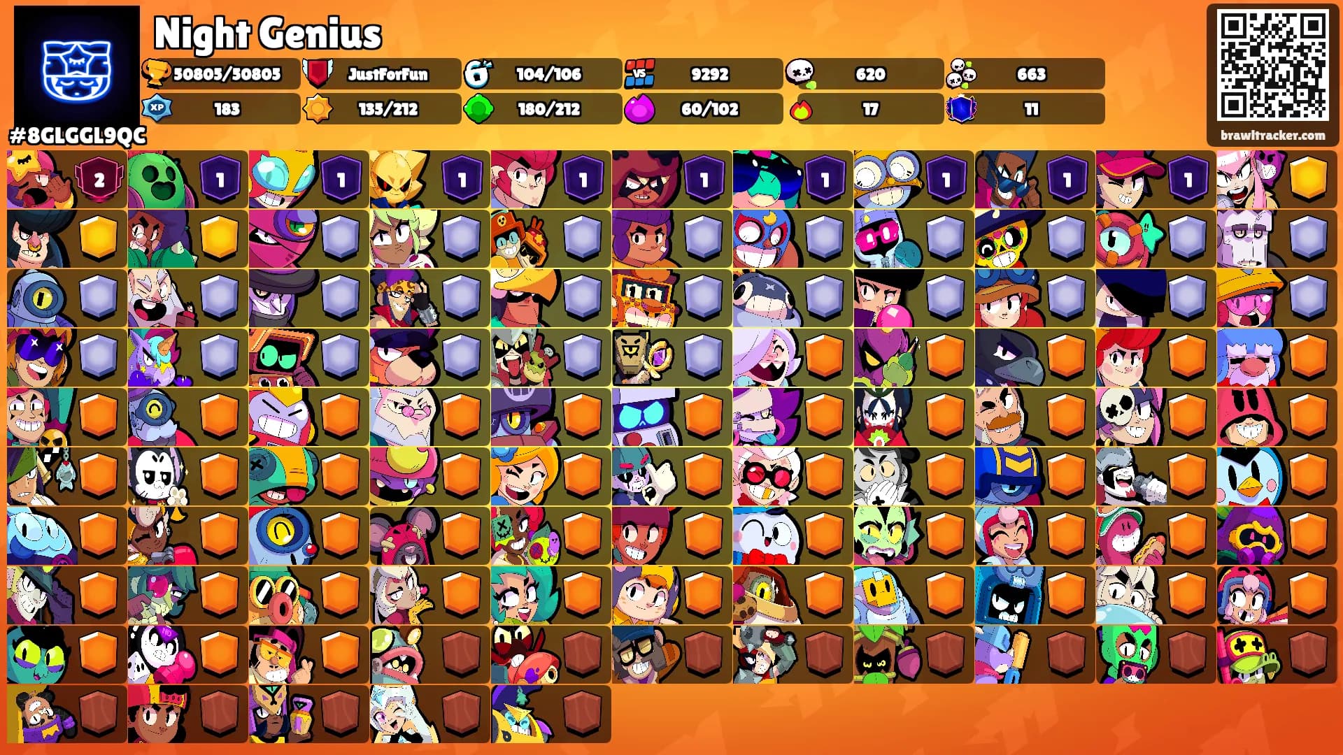Night Genius's Ranks