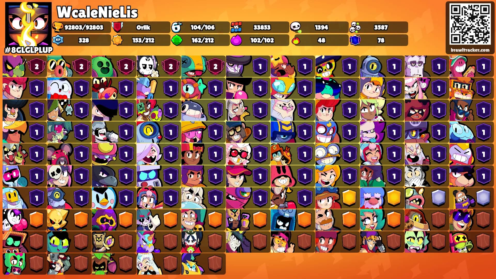 WcaleNieLis's Ranks