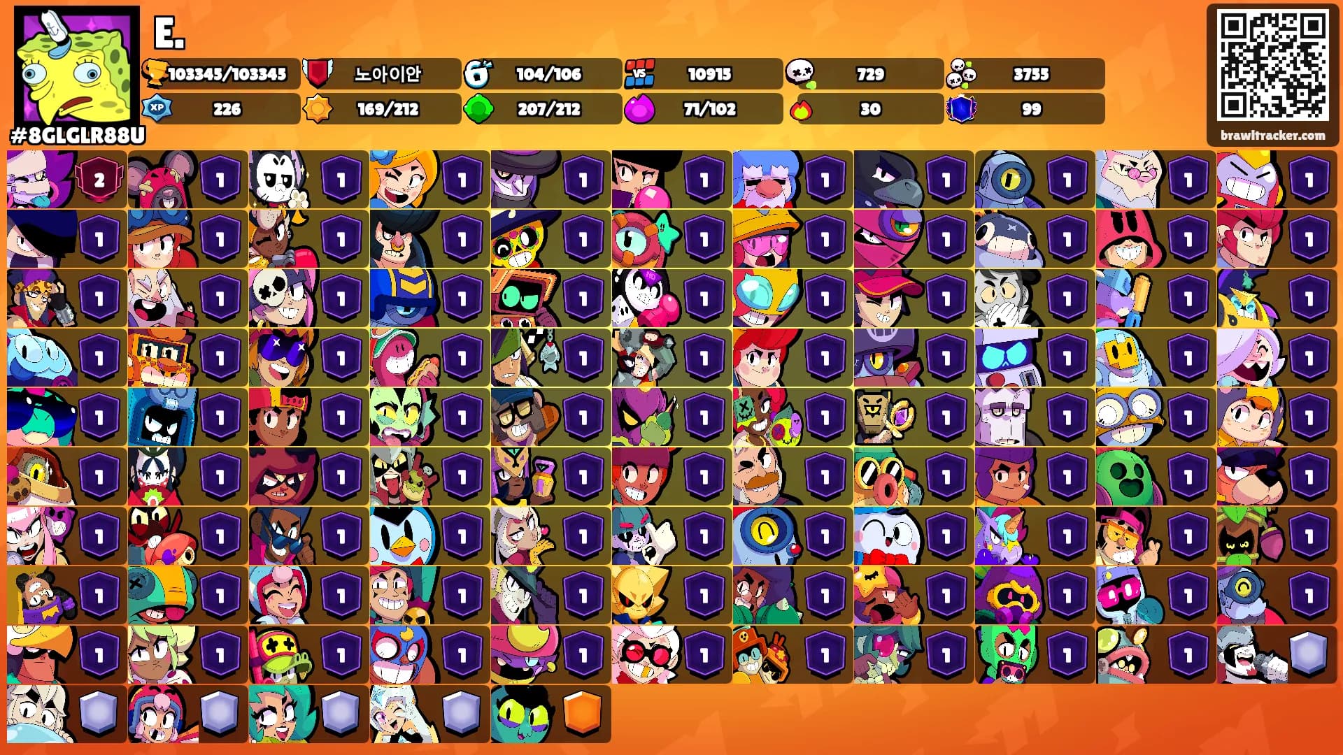 E.'s Ranks