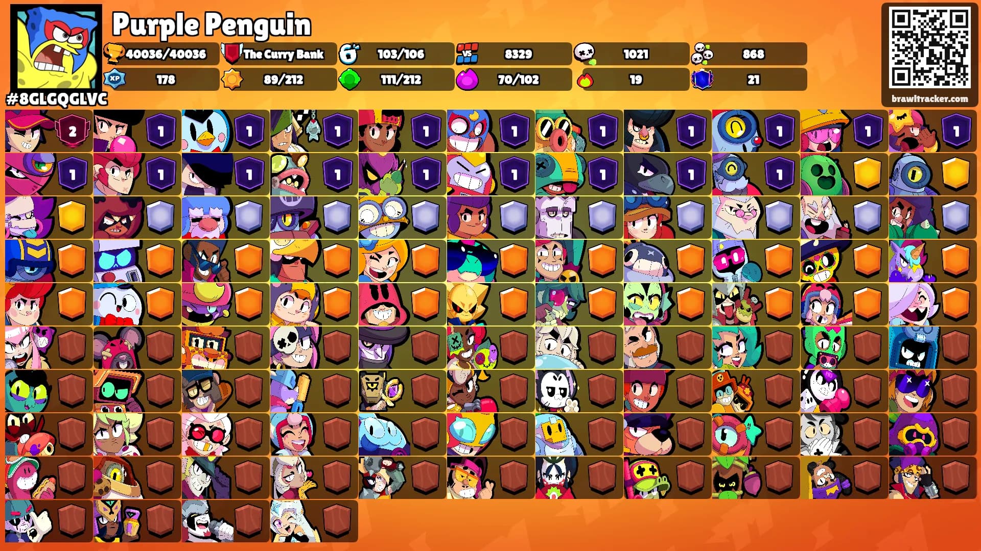 Purple Penguin's Ranks