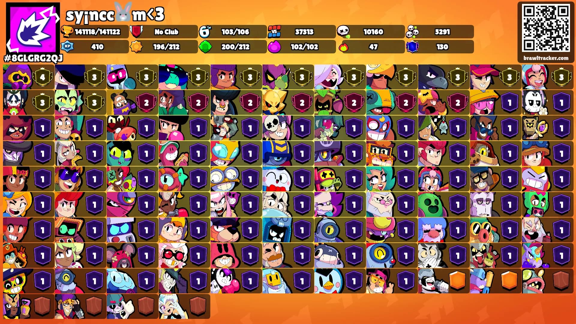 sy¡ncc🐰m<3's Ranks