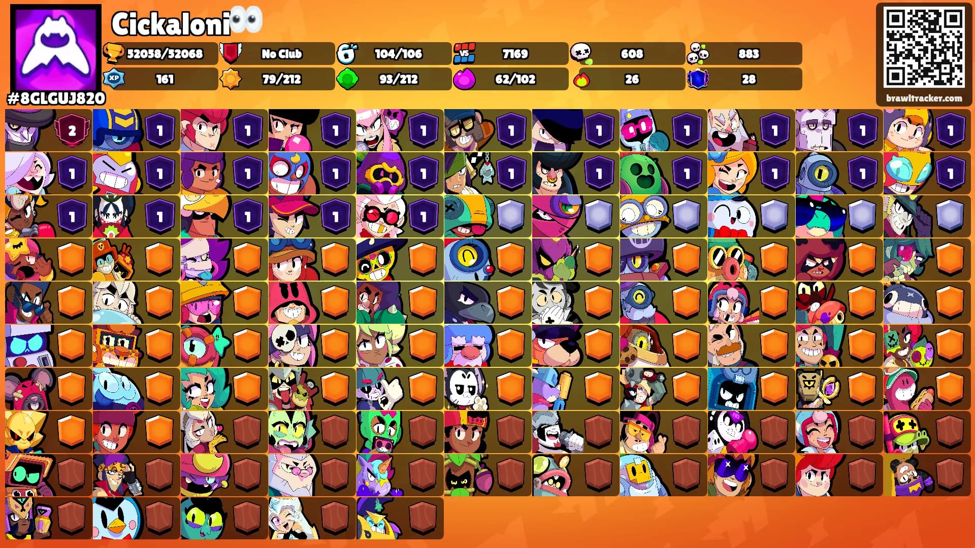 Cickaloni👀's Ranks