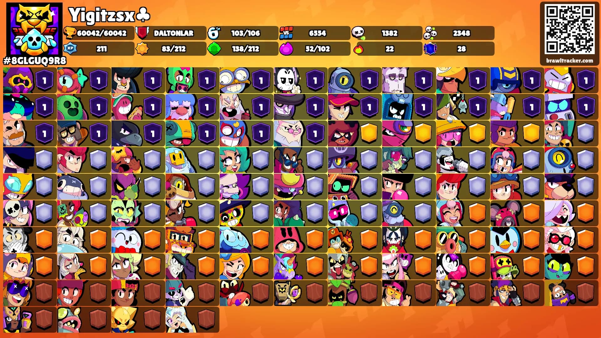 Yigitzsx♣'s Ranks