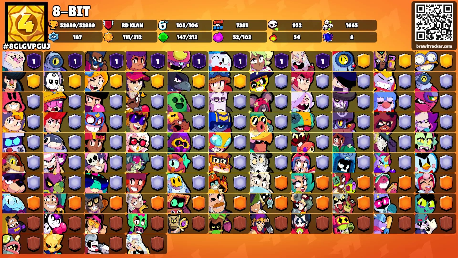 8-BIT's Ranks