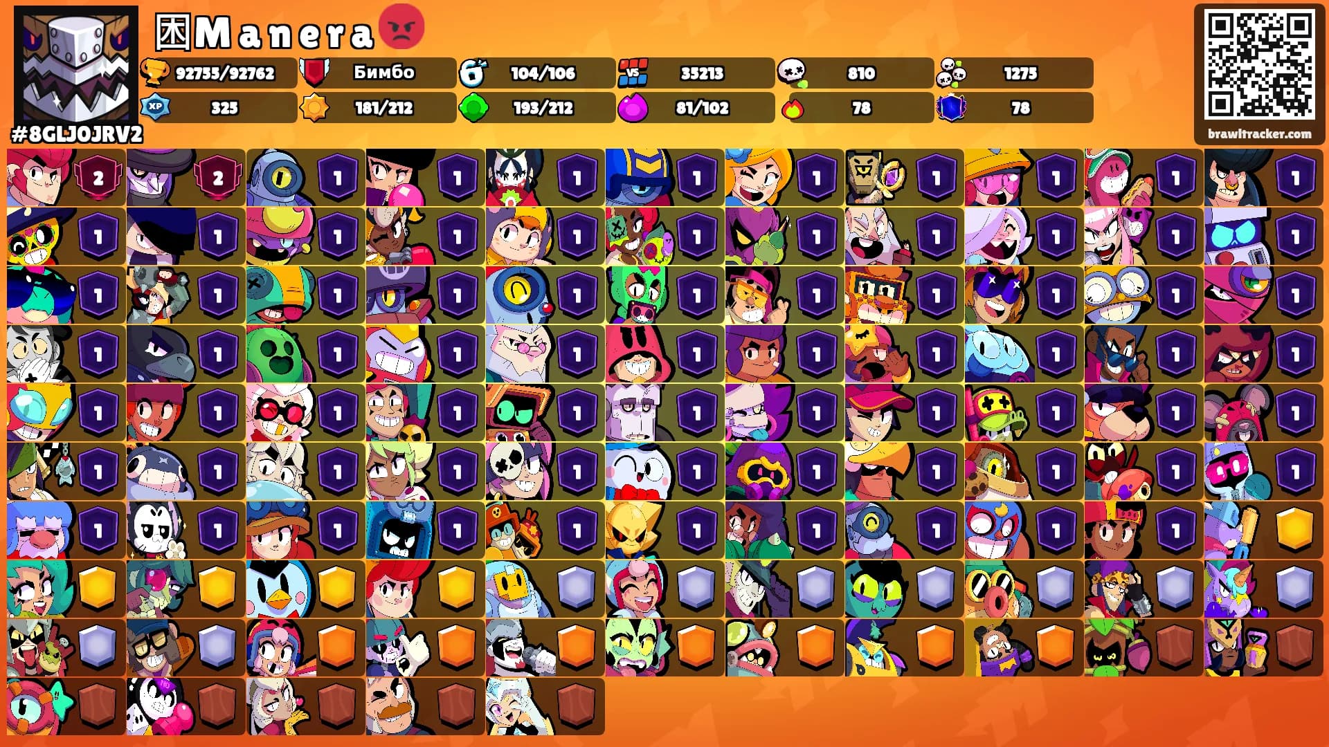 困M a n e r a 😡's Ranks