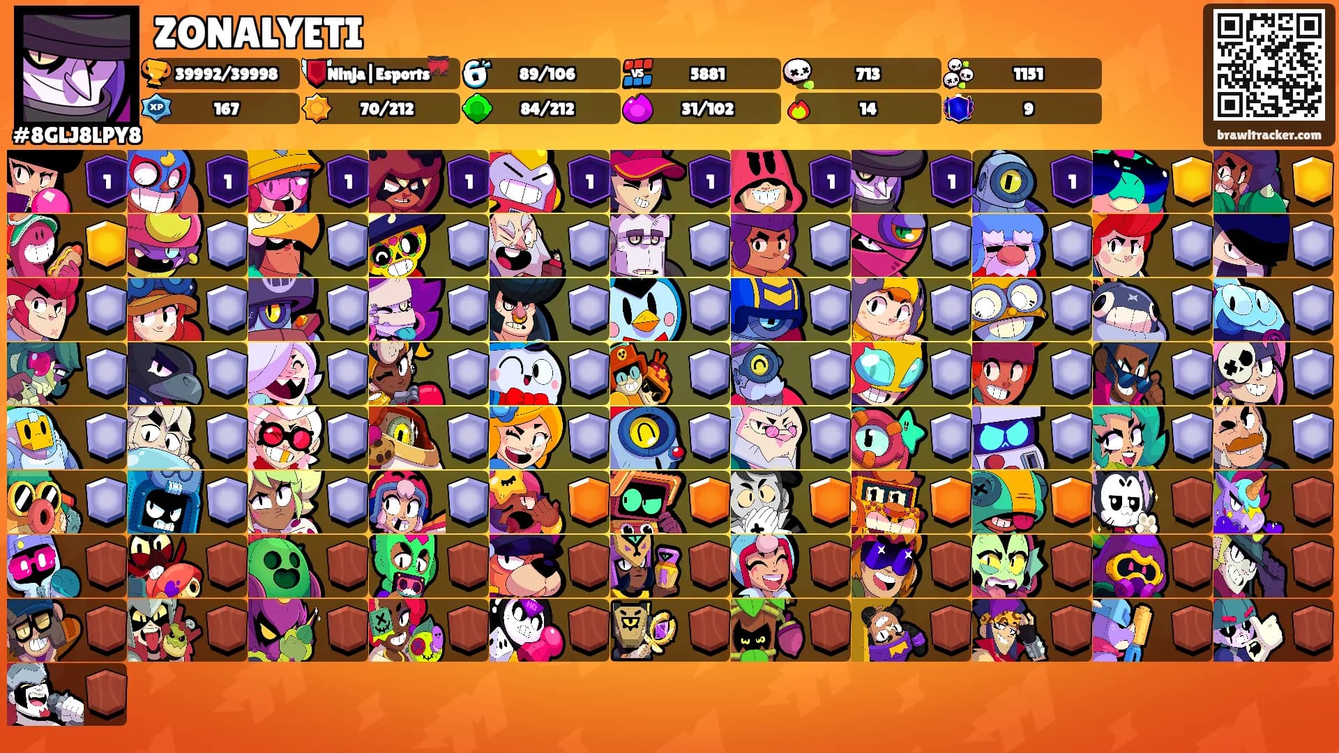 ZONALYETI's Ranks