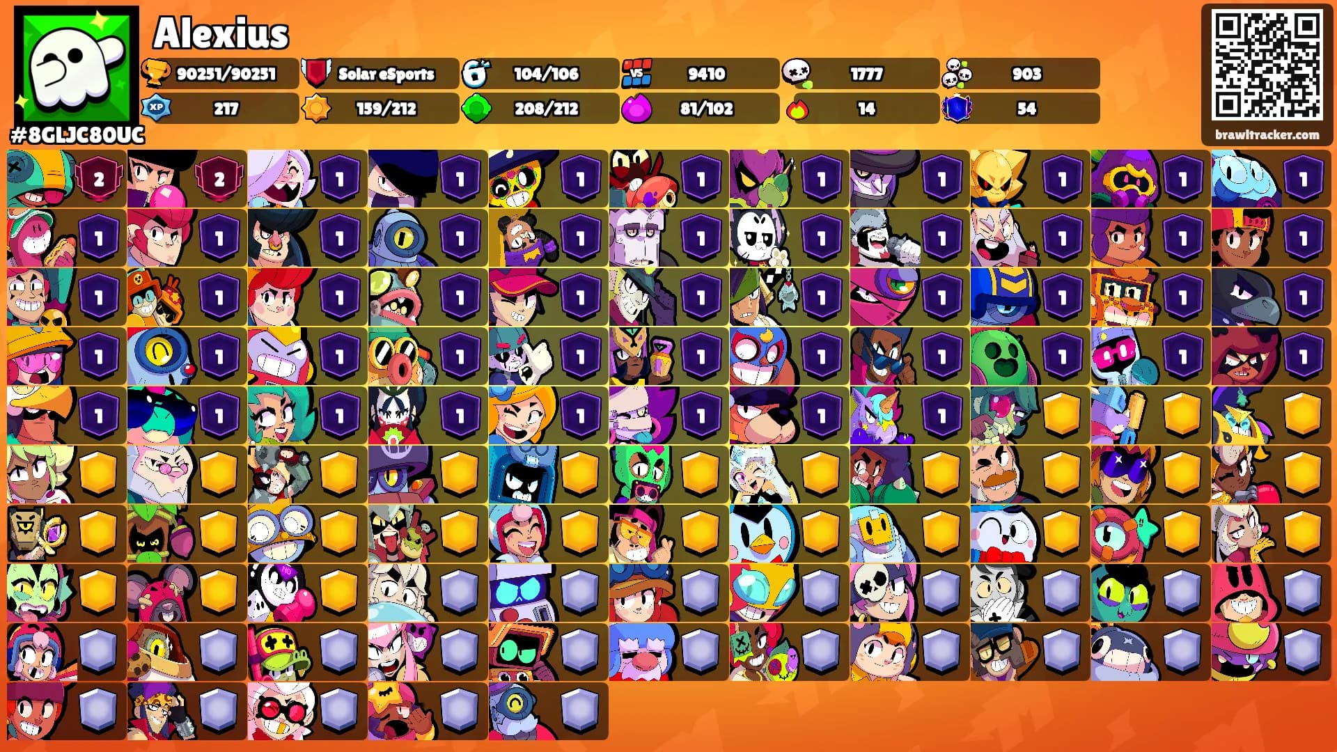 Alexius's Ranks