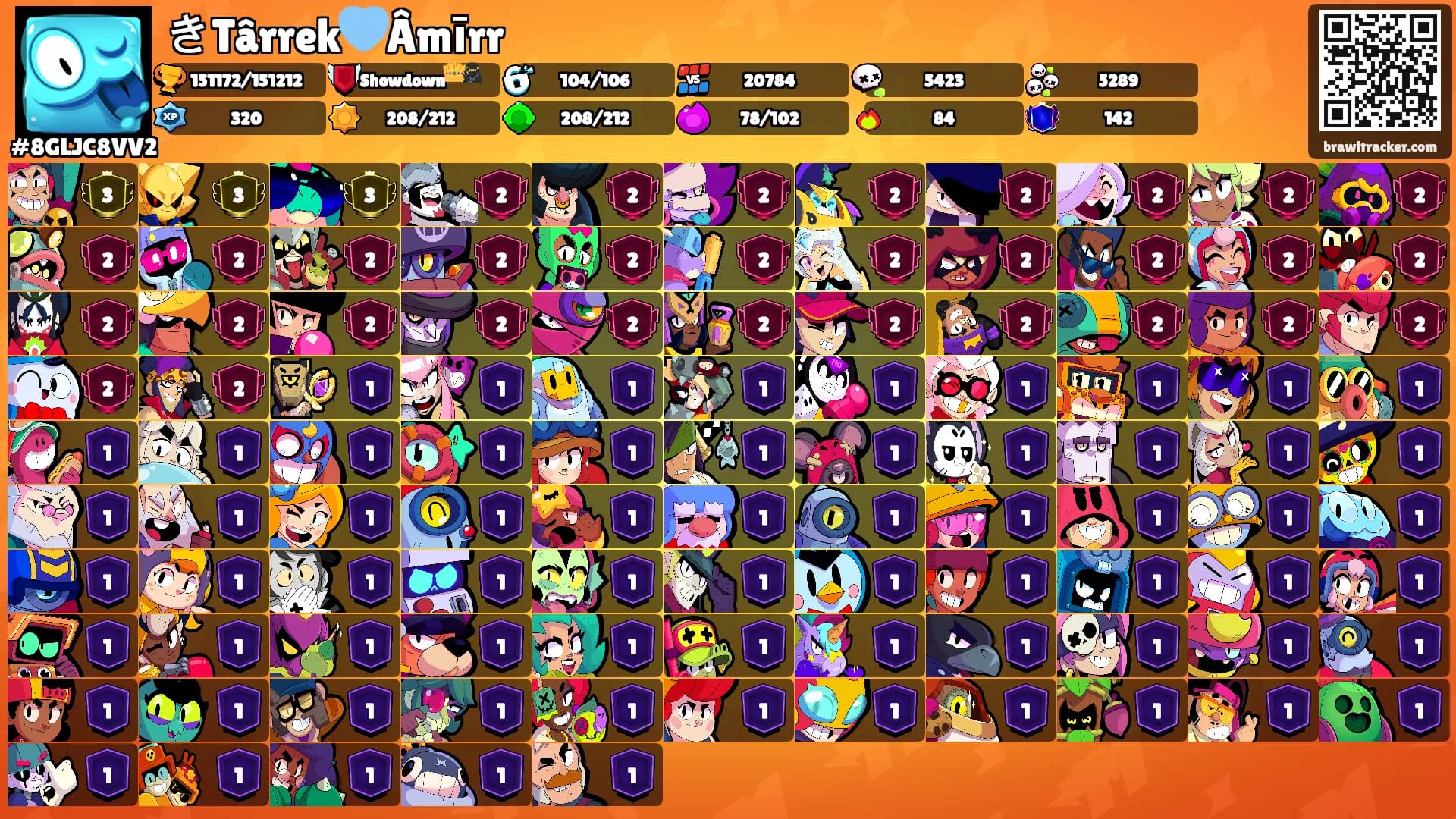 きTârrek🩵Âmīrr's Ranks