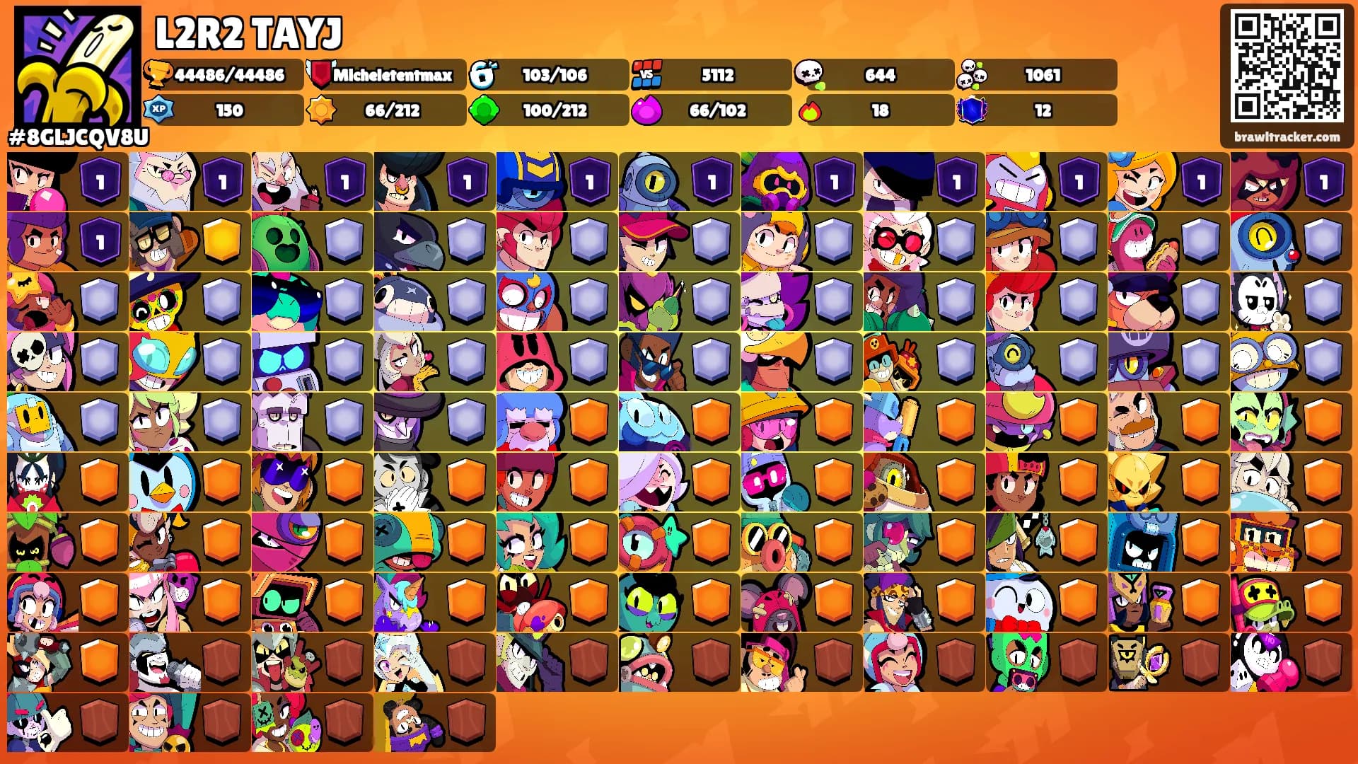 L2R2 TAYJ's Ranks