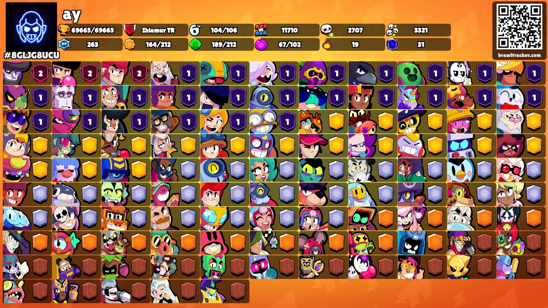 ay's Ranks