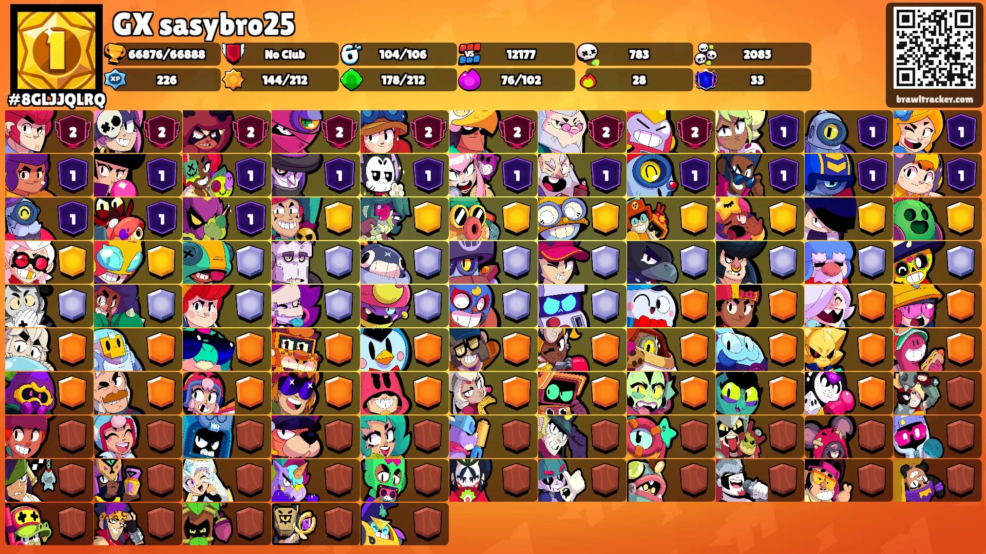 GX sasybro25's Ranks