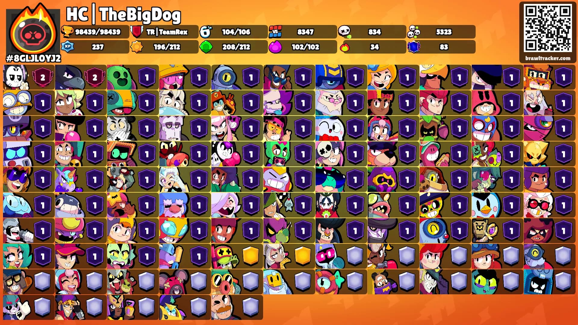 HC|TheBigDog's Ranks