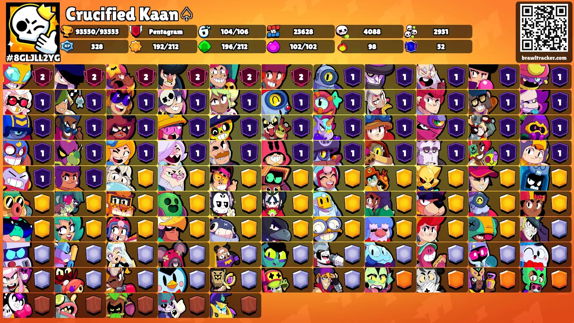 Crucified Kaan♤'s Ranks