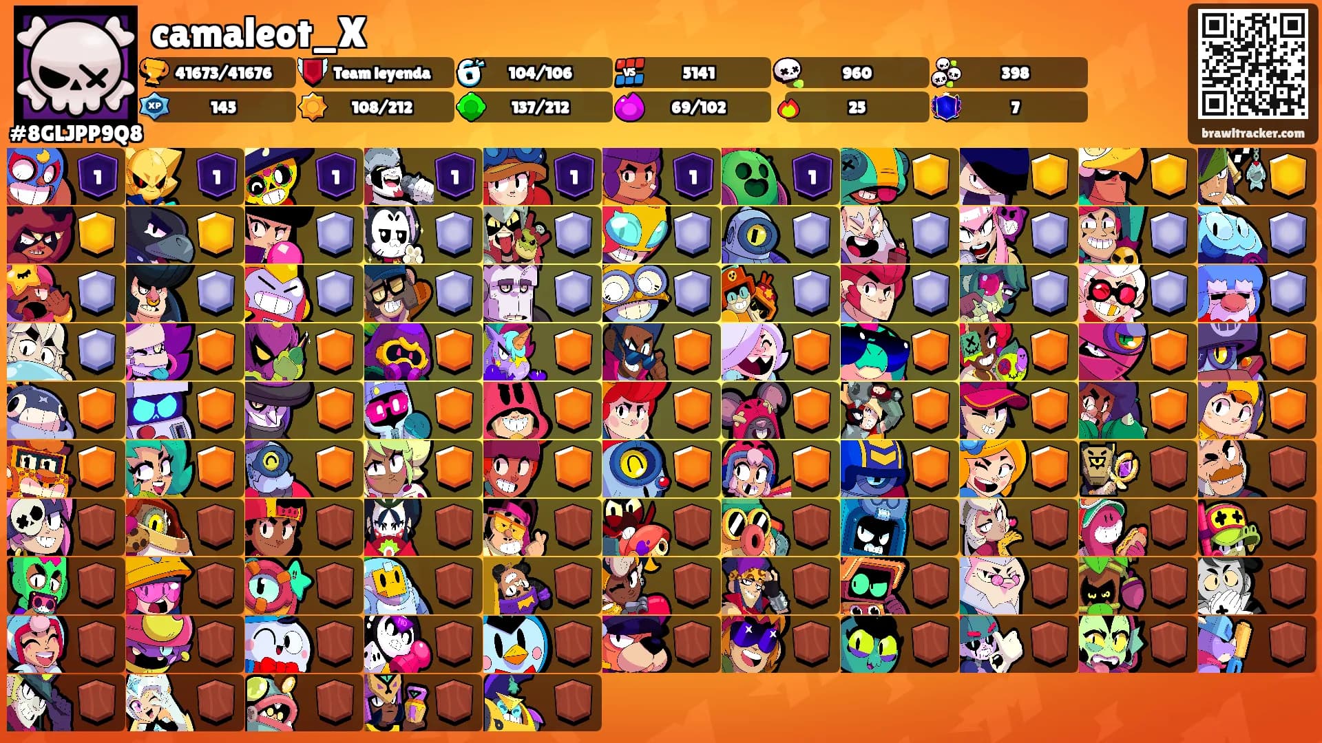 camaleot_X's Ranks