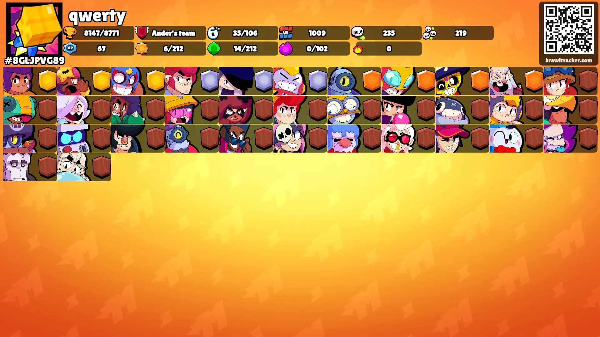 qwerty's Ranks