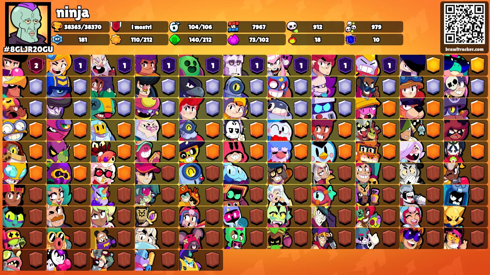 ninja's Ranks