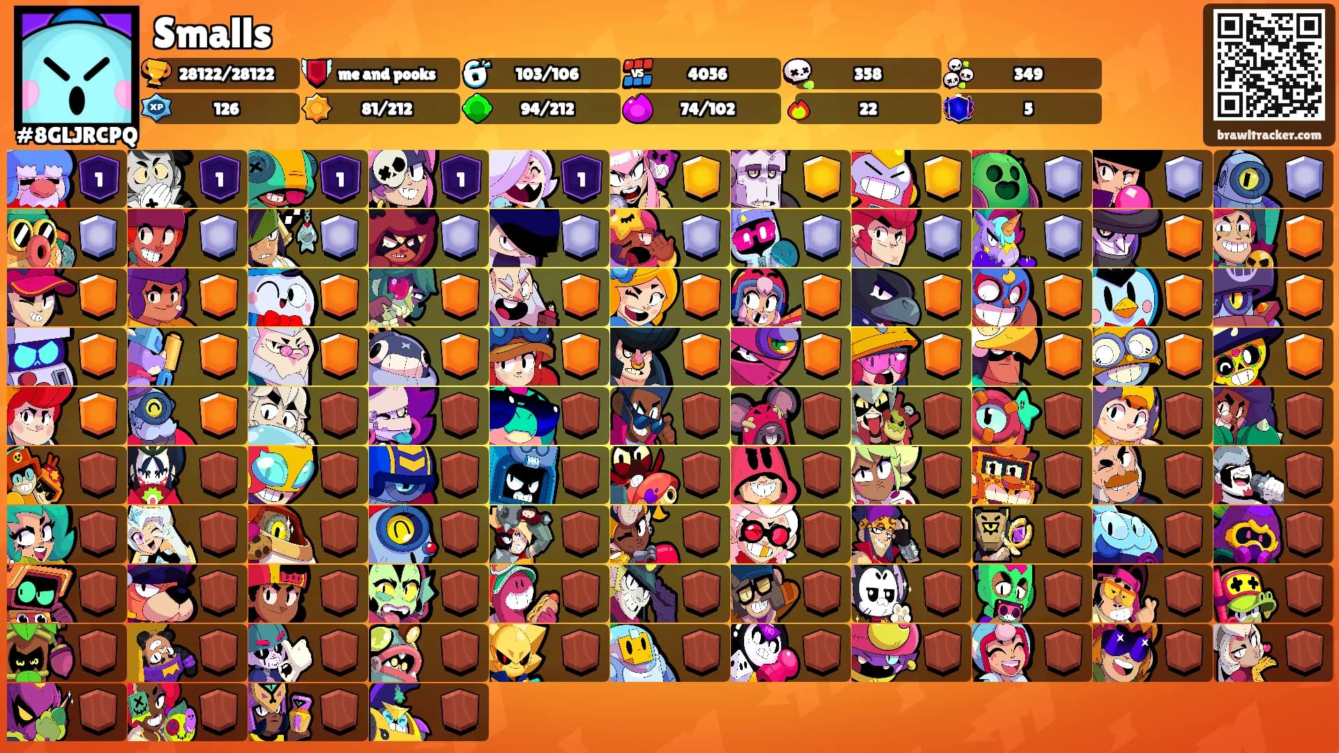 Smalls's Ranks
