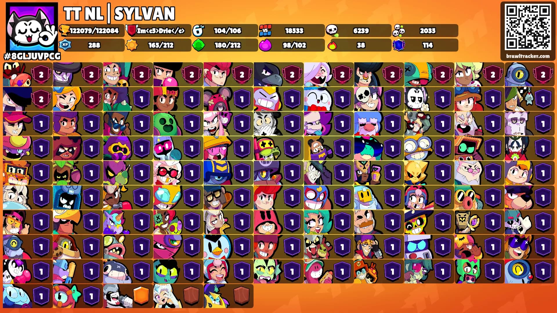 TT NL|SYLVAN's Ranks