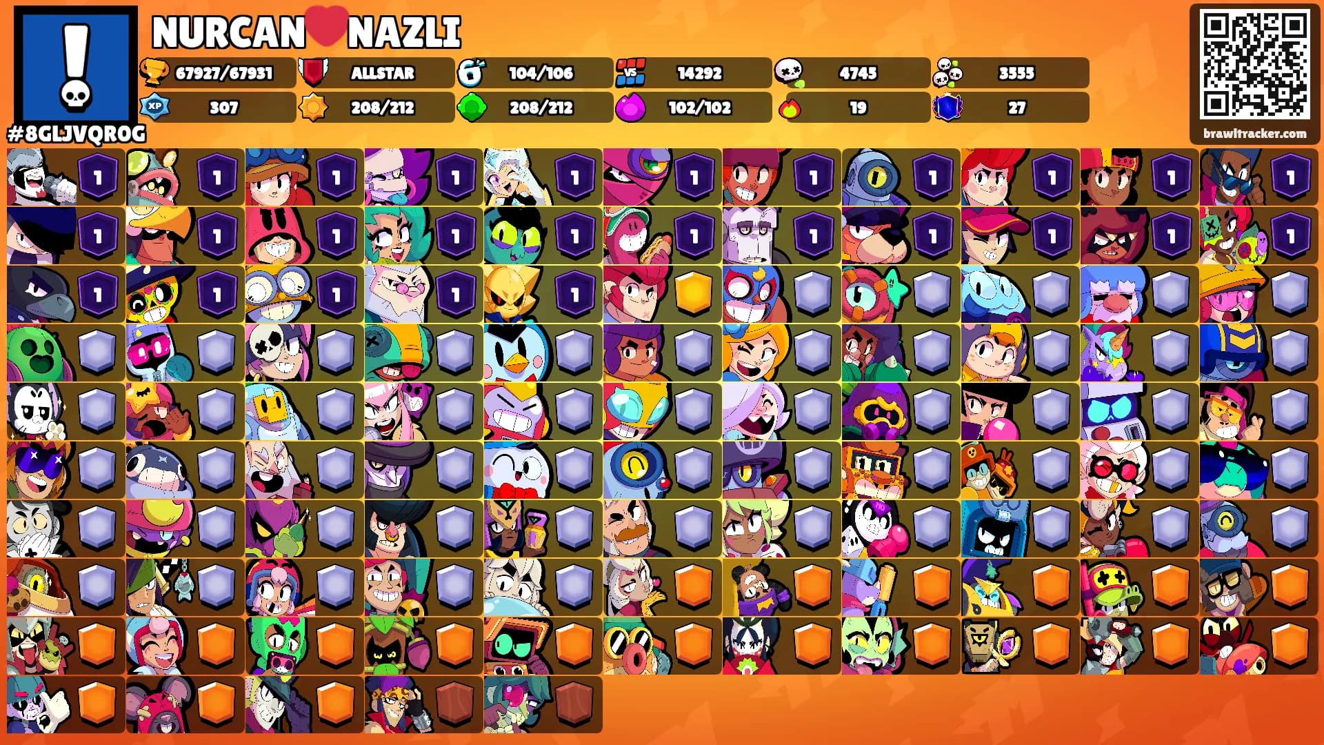 NURCAN❤️NAZLI's Ranks
