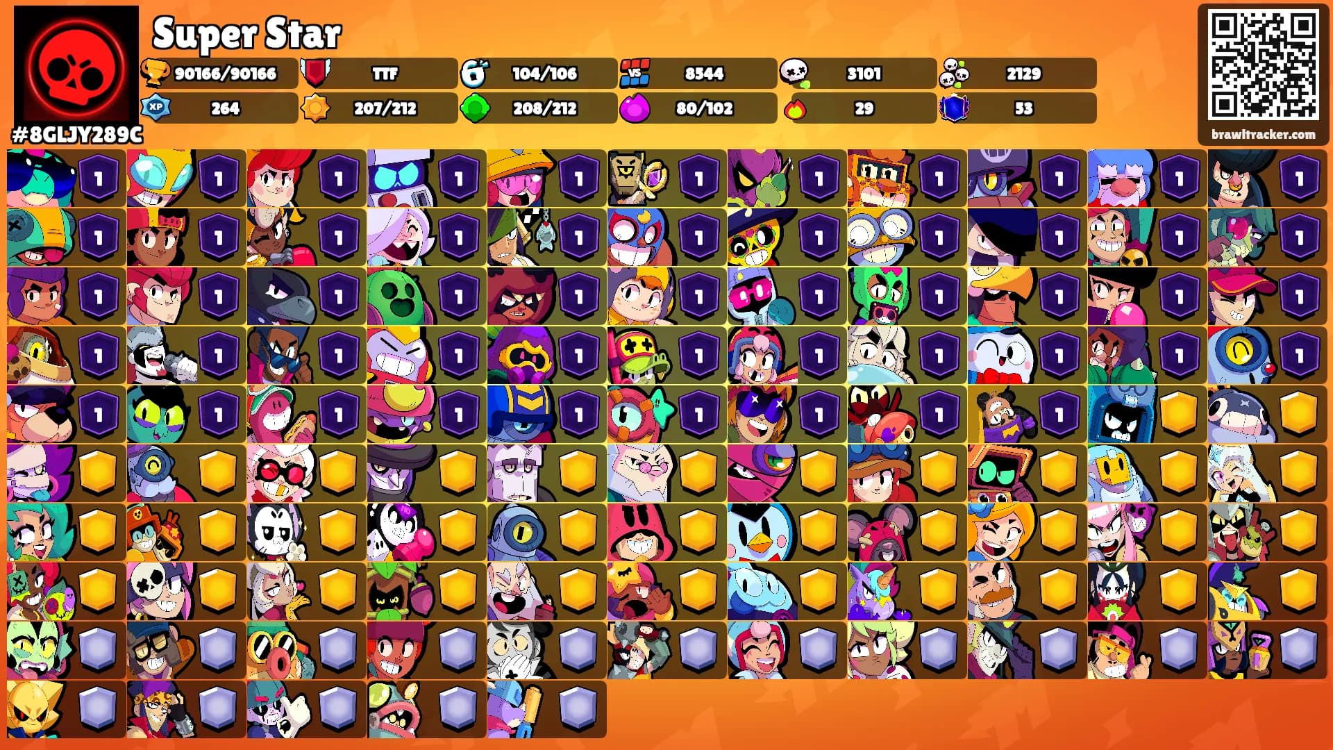 Super Star's Ranks