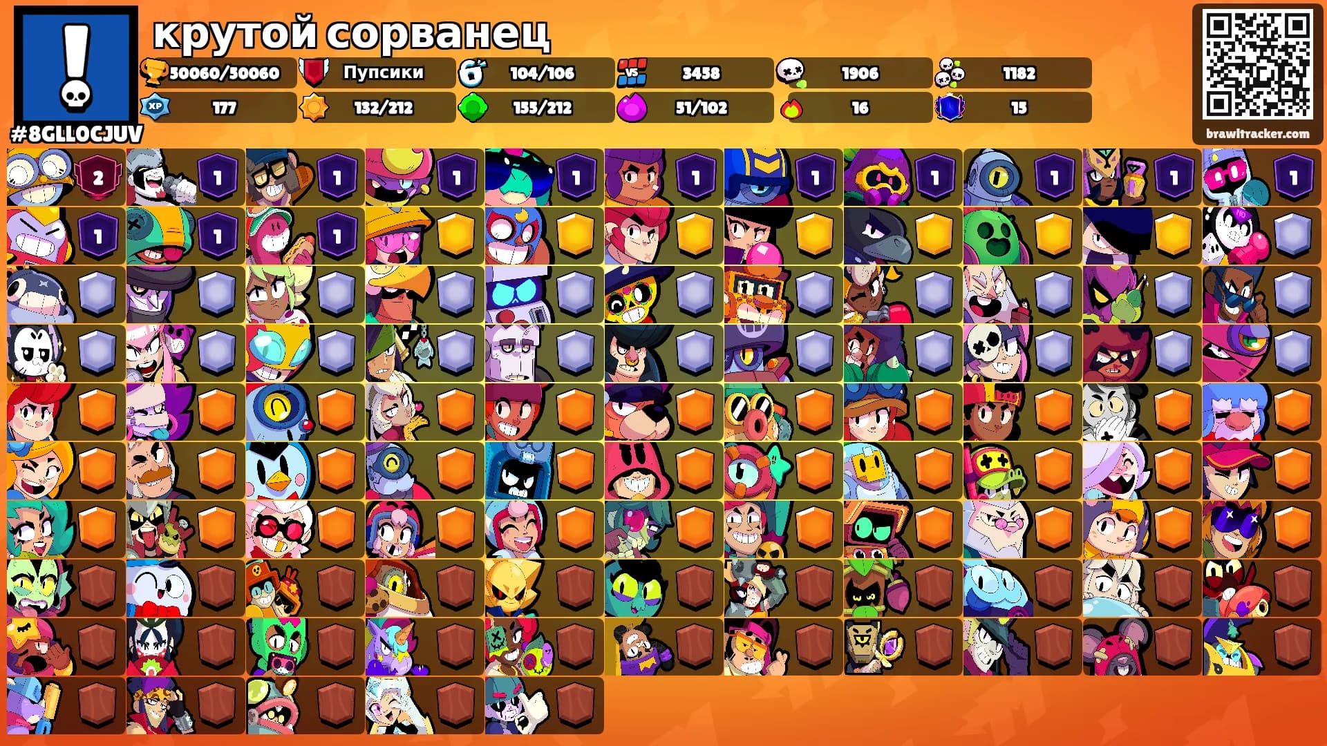 крутой сорванец's Ranks