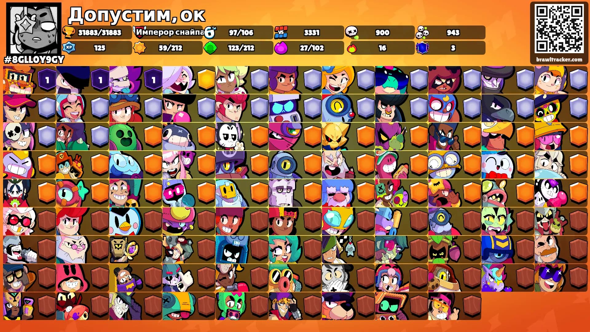 Допустим, ок's Ranks