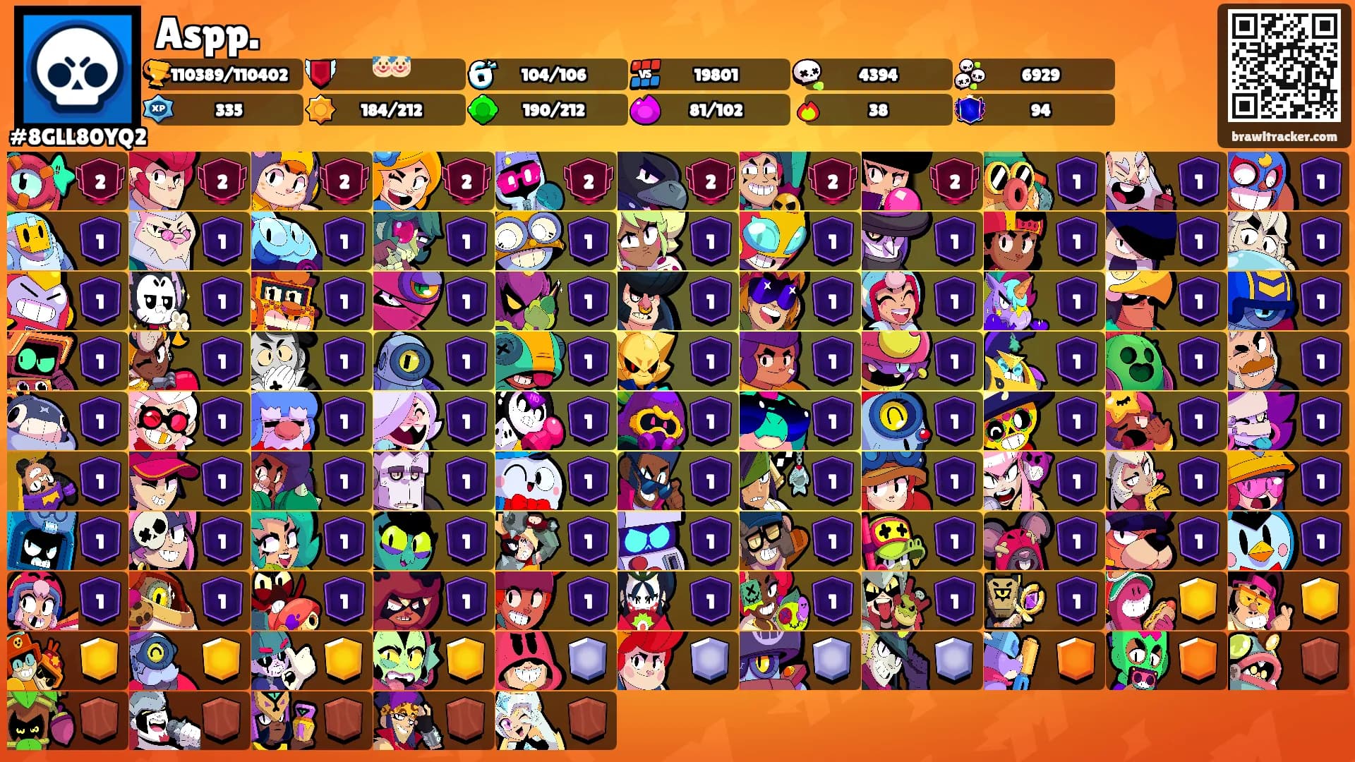 Aspp.'s Ranks