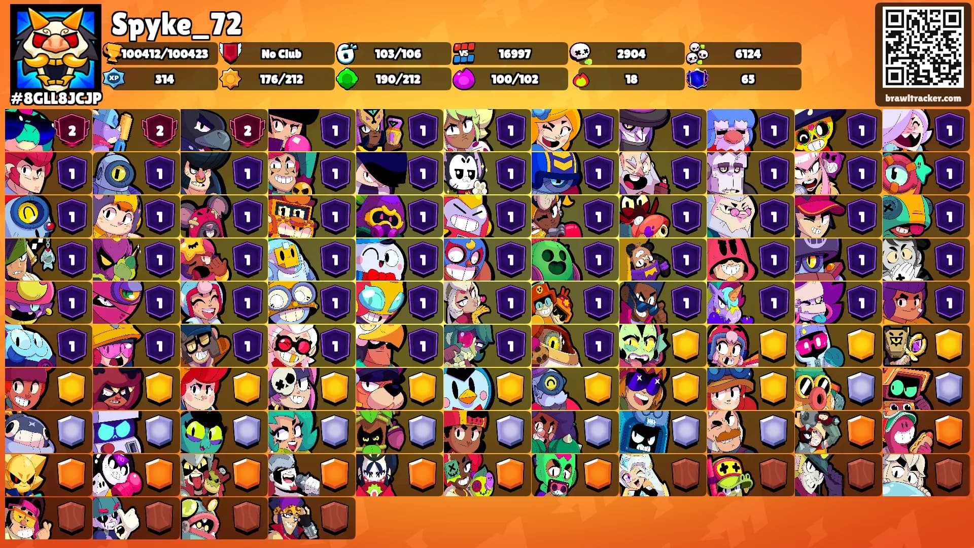 Spyke_72's Ranks