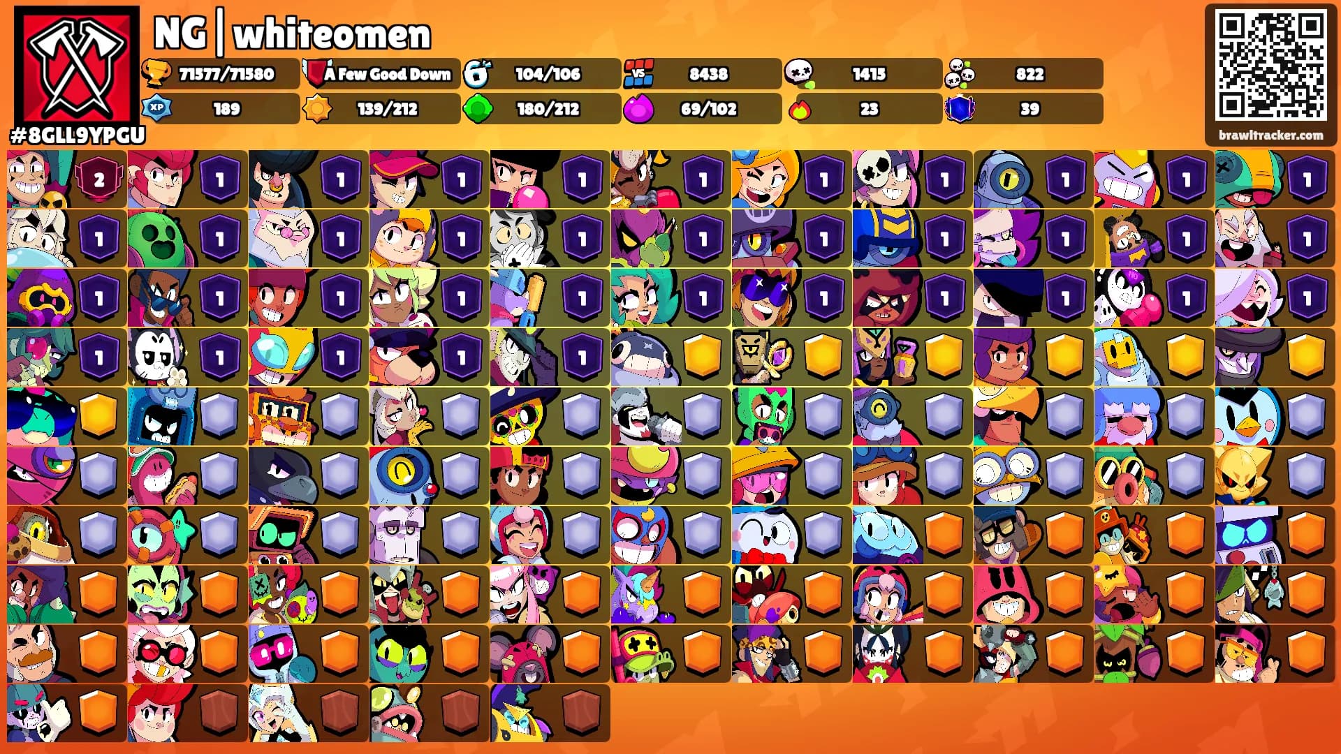 NG|whiteomen's Ranks