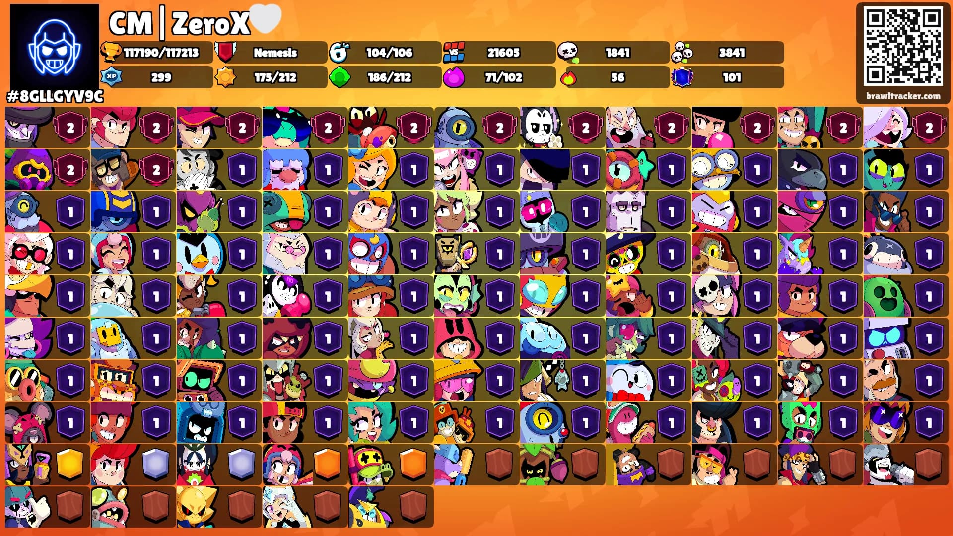 CM|ZeroX🤍's Ranks