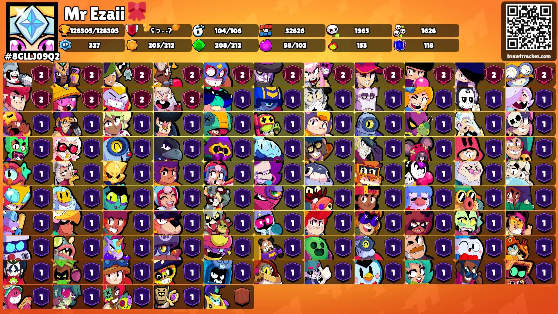 Mr Ezaii 🎀's Ranks