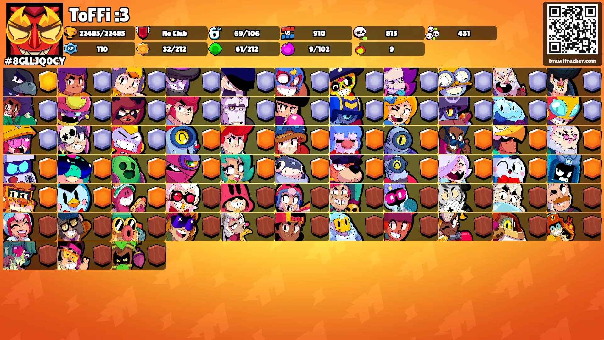 ToFFi :3's Ranks