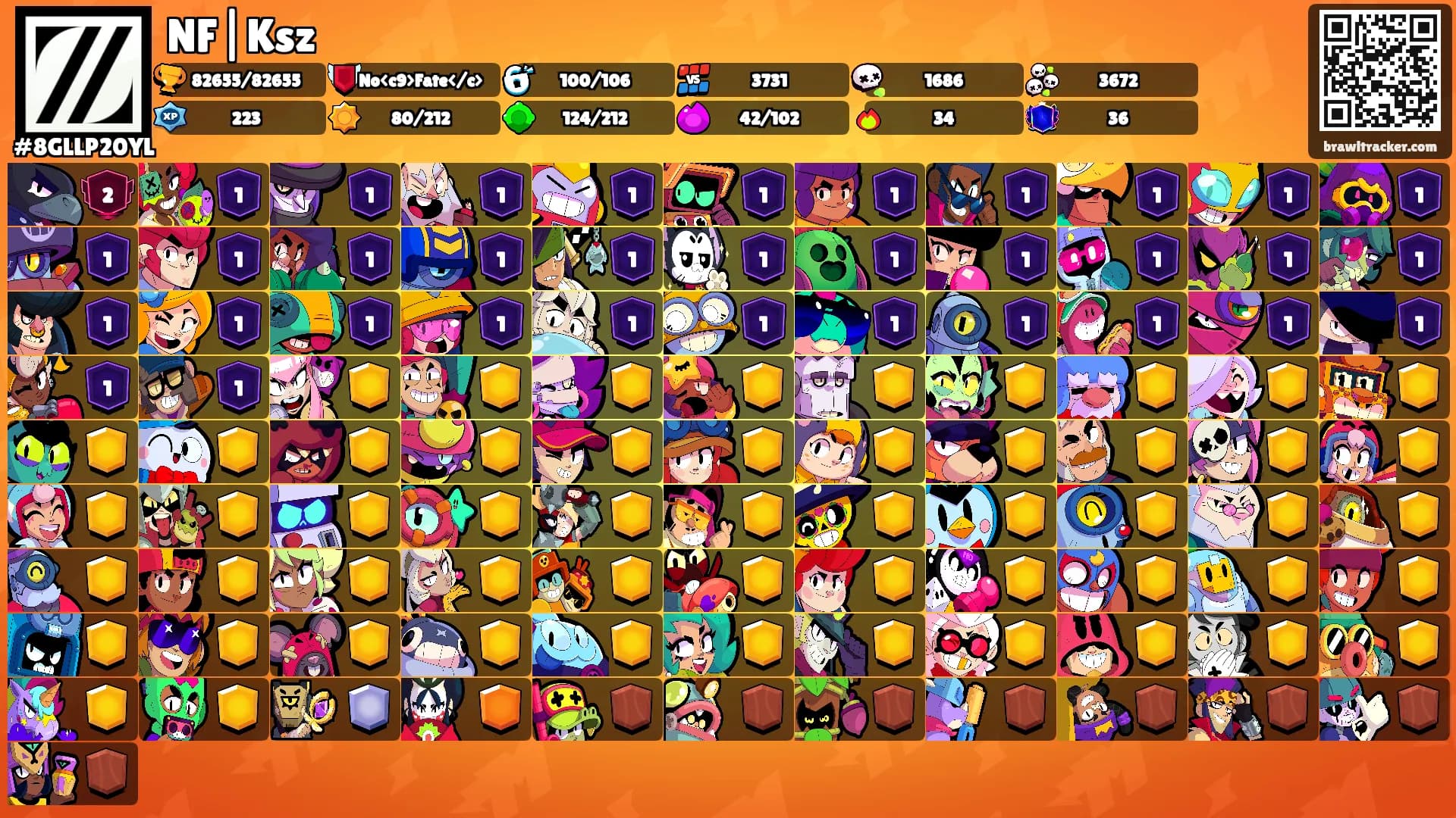 NF|Ksz's Ranks