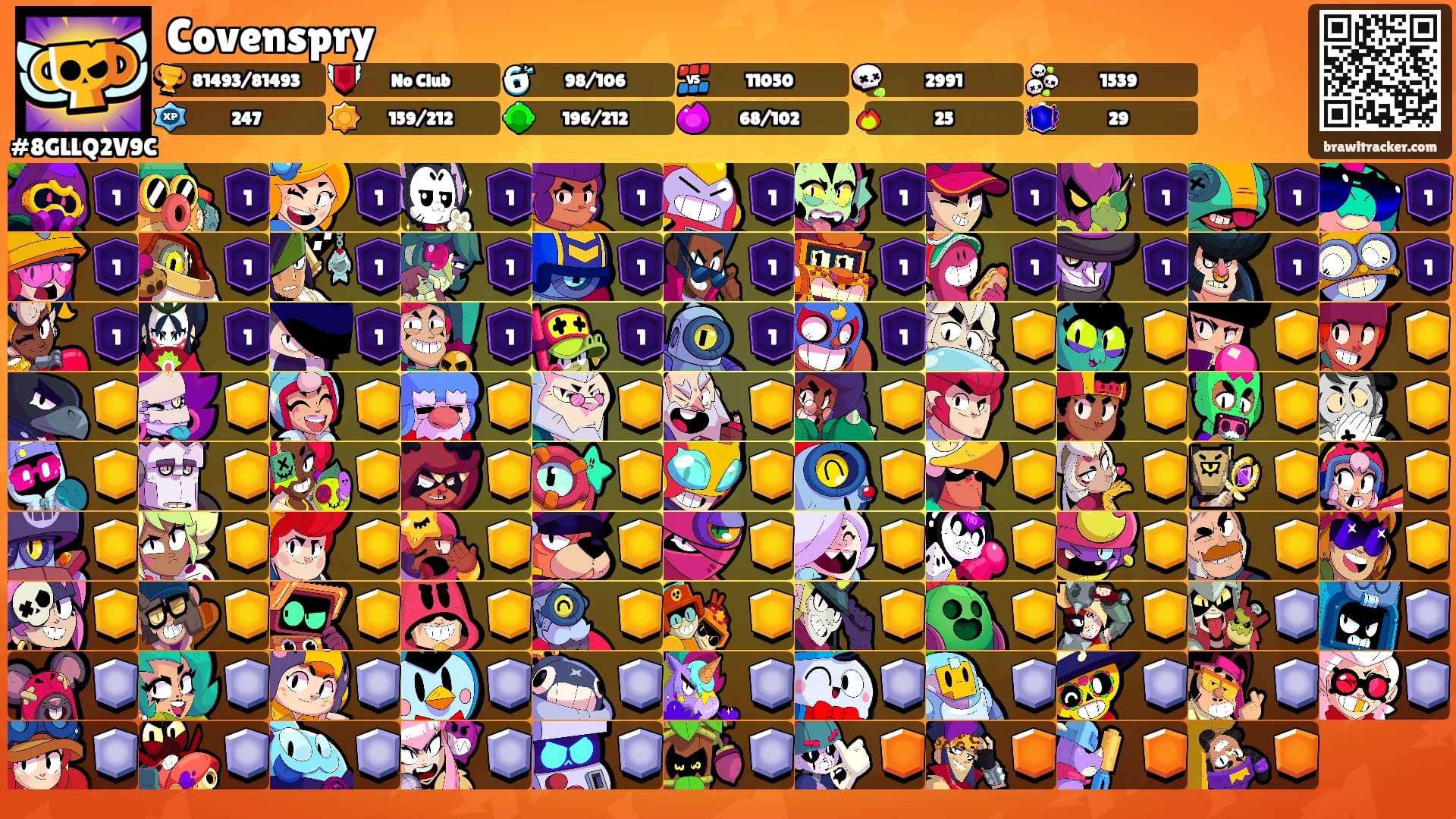 Covenspry's Ranks
