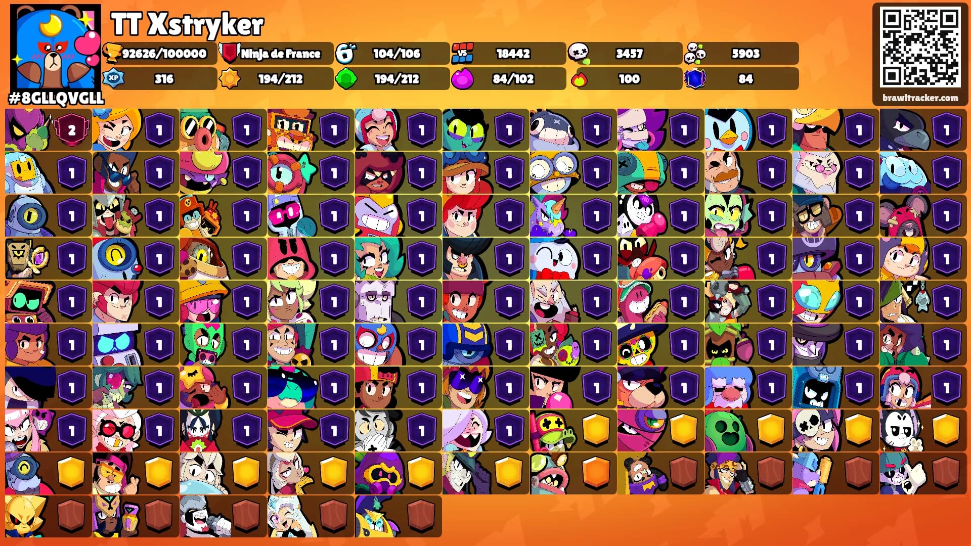 TT Xstryker's Ranks