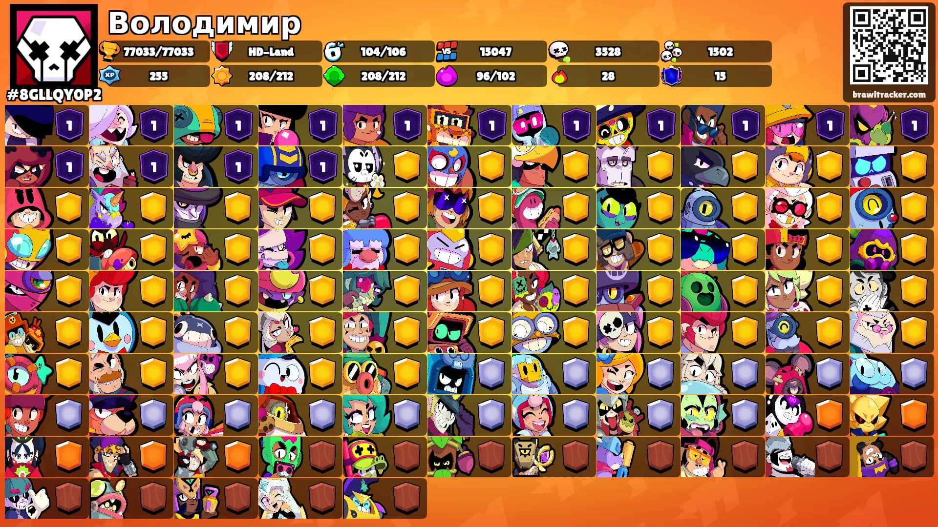 Володимир's Ranks