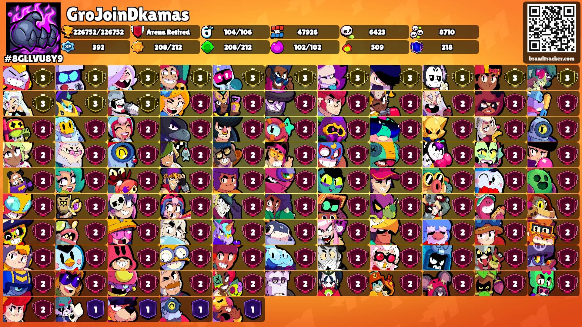 GroJoinDkamas's Ranks