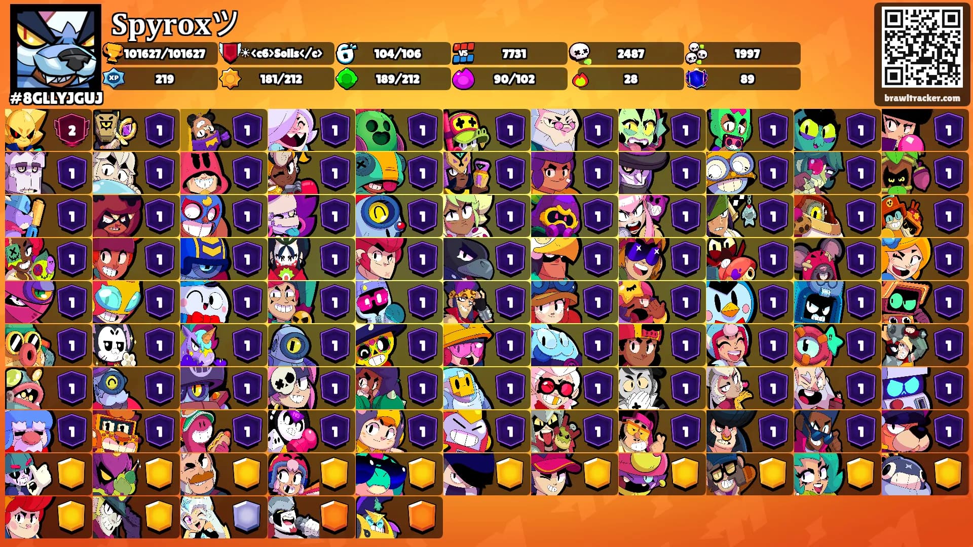 𝐒𝐩𝐲𝐫𝐨𝐱ツ's Ranks
