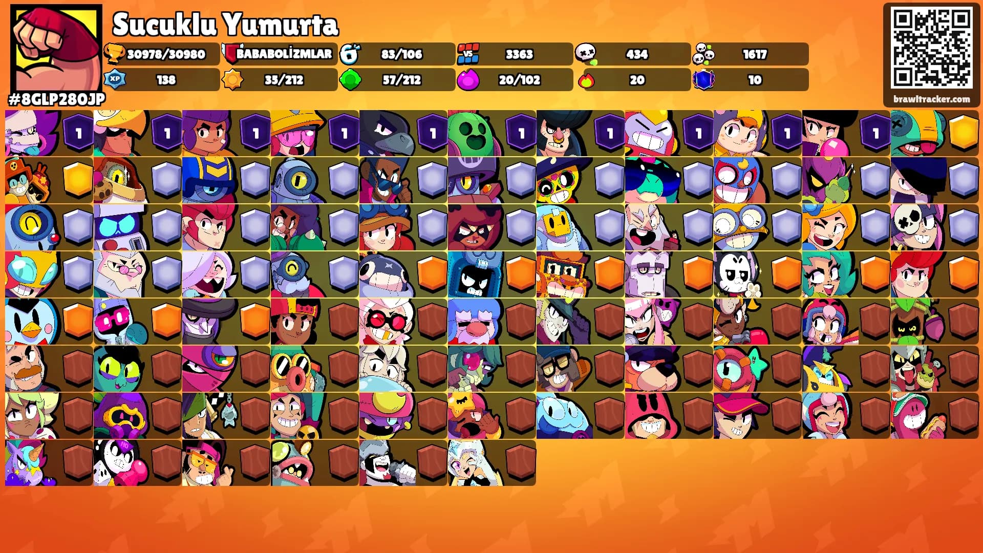 Sucuklu Yumurta's Ranks