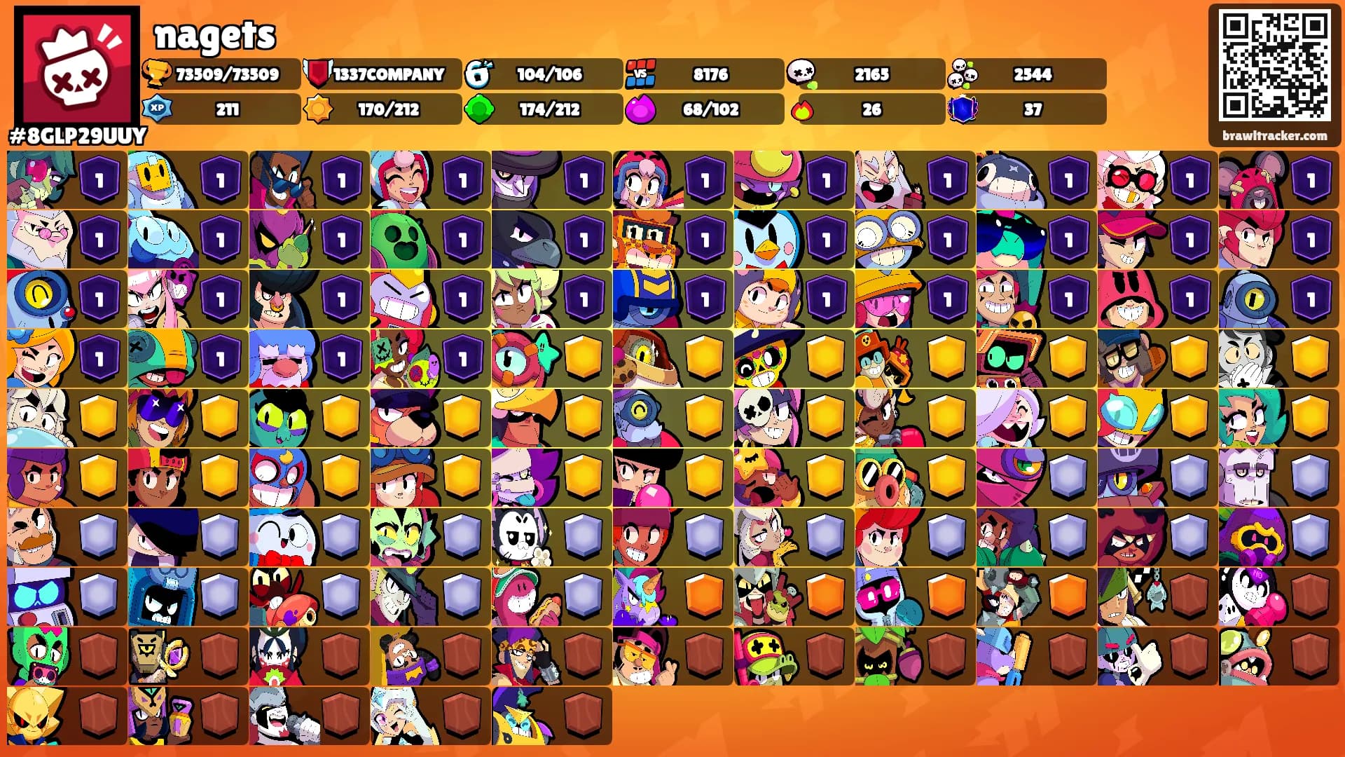 nagets's Ranks