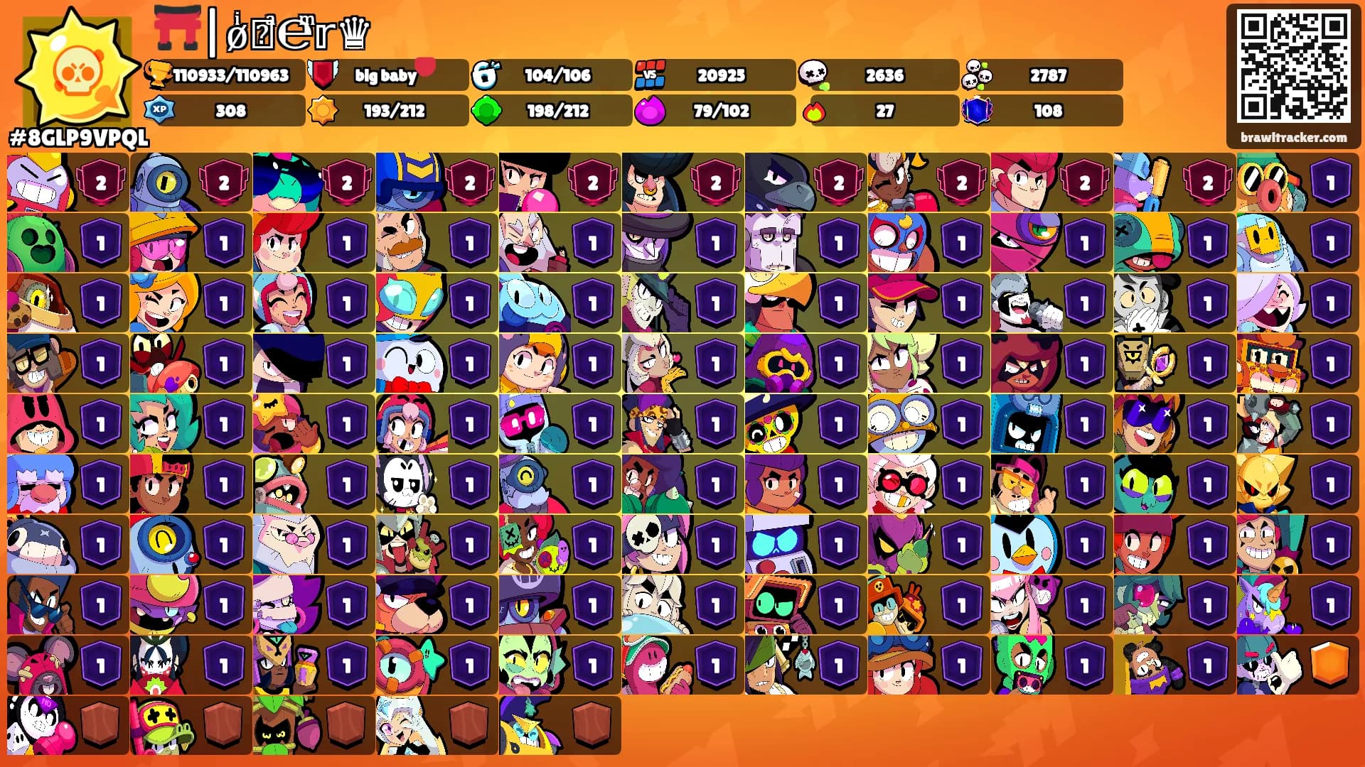 ⛩️|øͥⅿͣ℮ͫ𝕣♛꧂'s Ranks