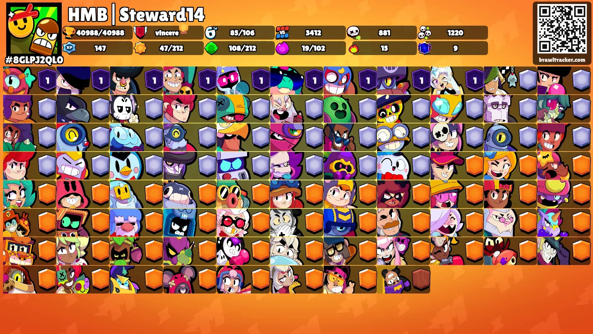 HMB|Steward14's Ranks