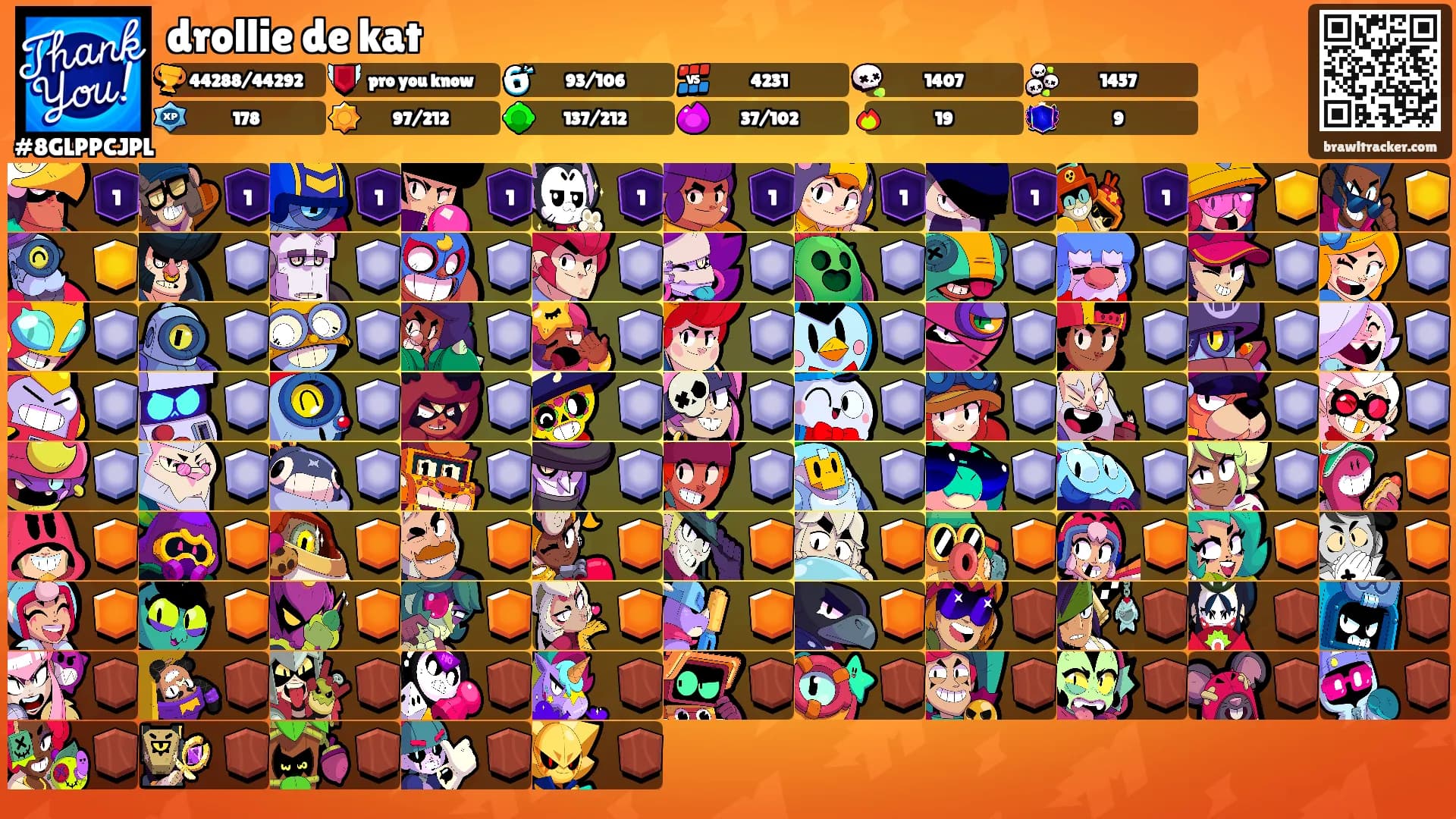drollie de kat's Ranks