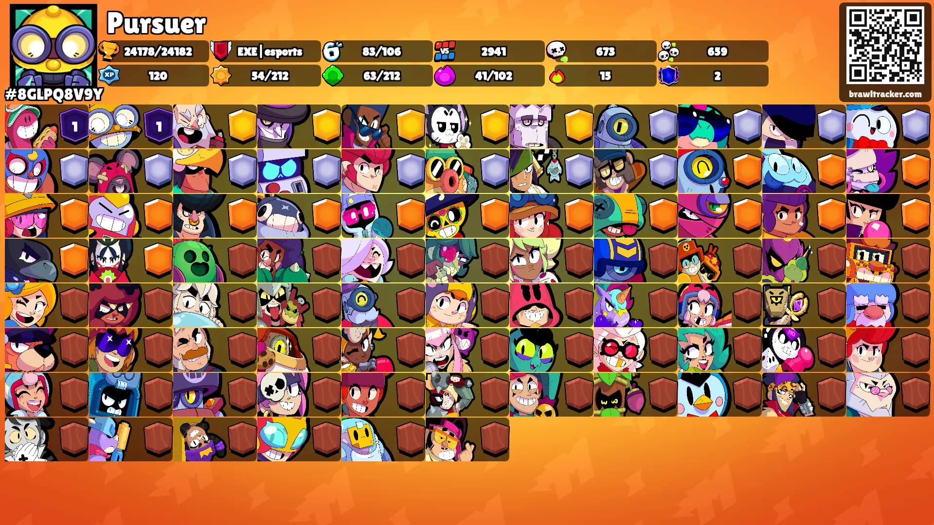 Pursuer's Ranks