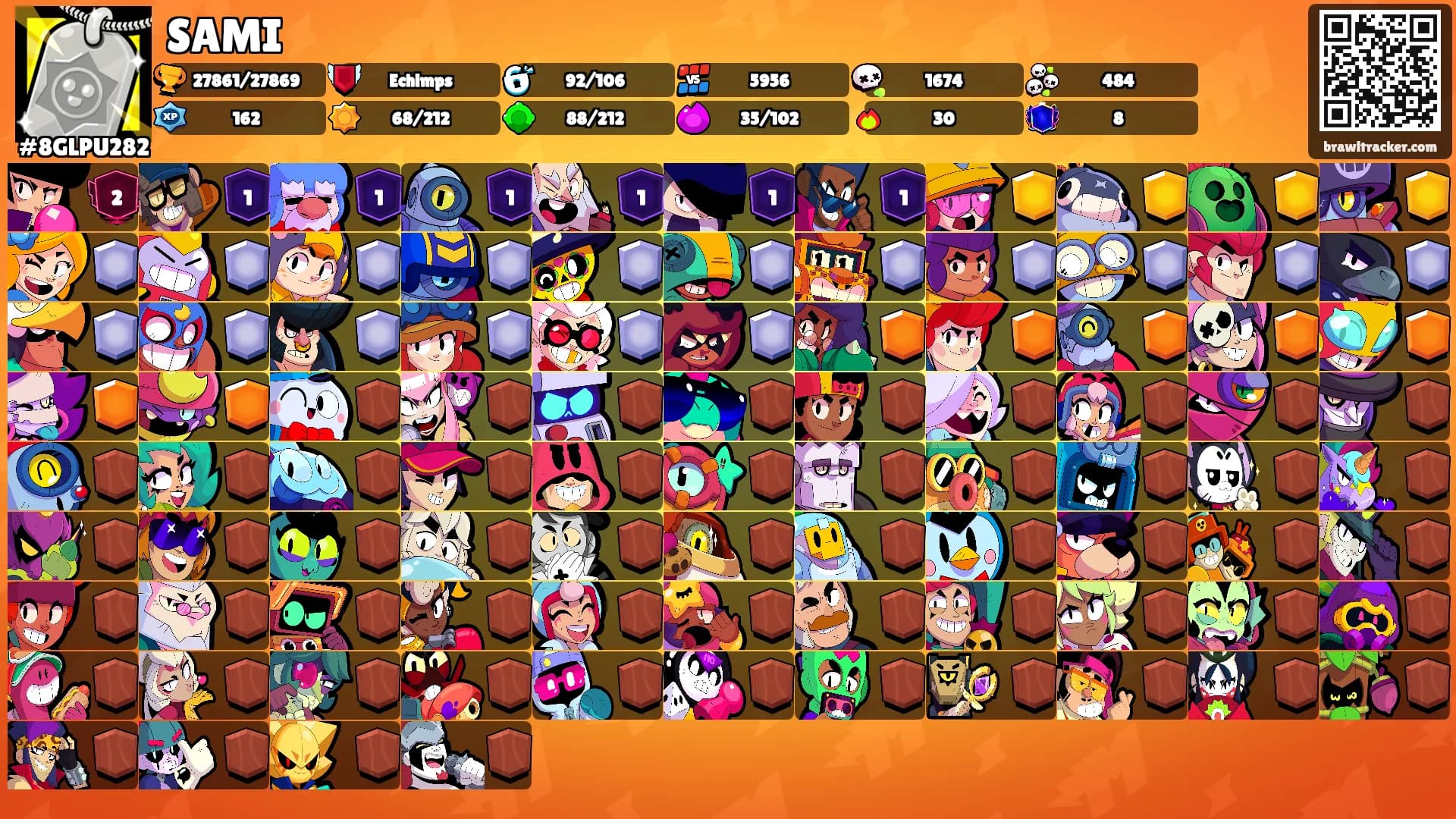 SAMI's Ranks