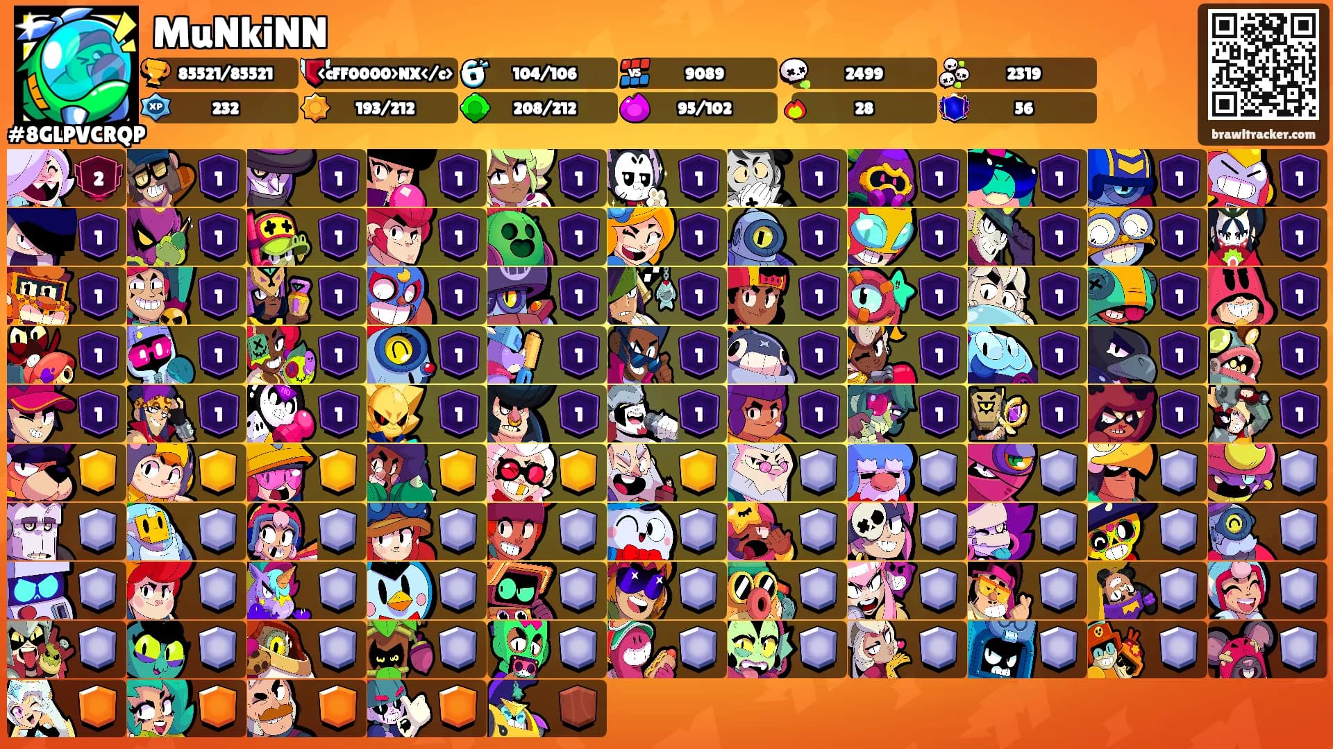 MuNkiNN's Ranks