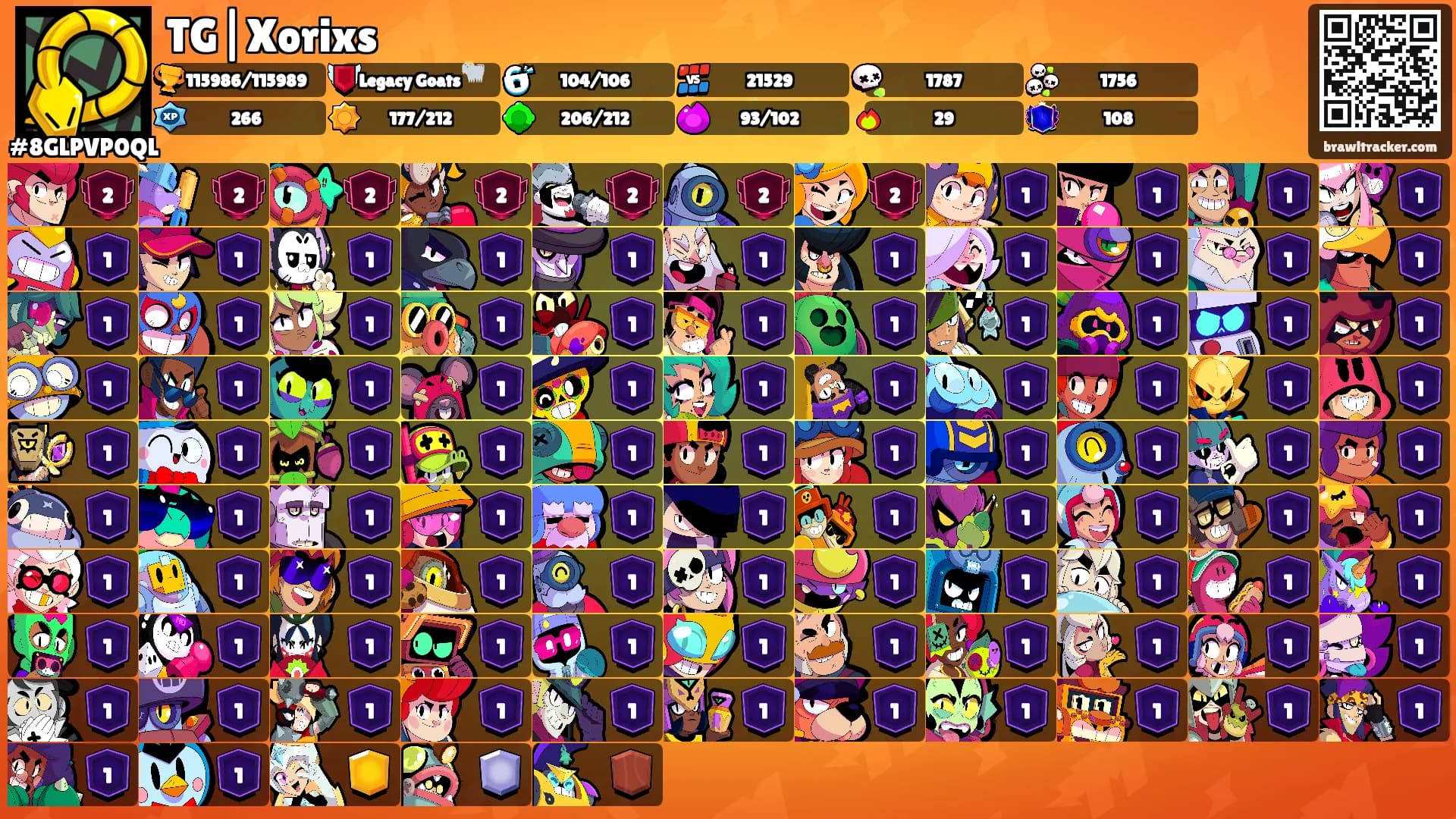 TG|Xorixs's Ranks