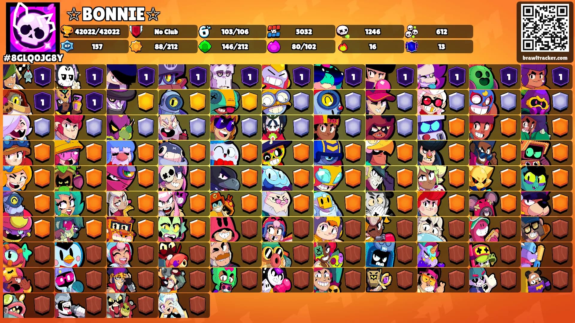 ☆BONNIE☆'s Ranks