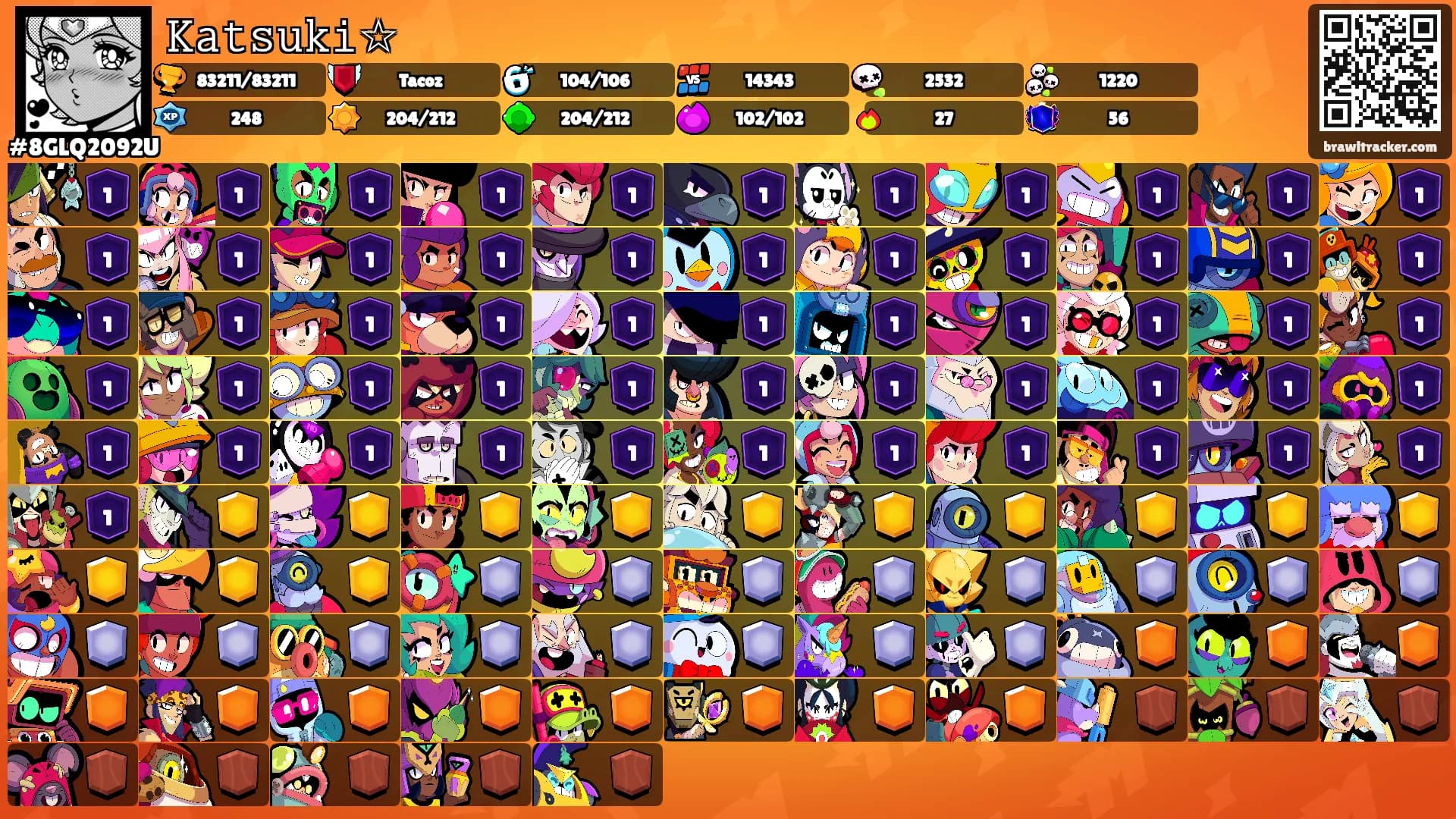 𝙺𝚊𝚝𝚜𝚞𝚔𝚒☆'s Ranks
